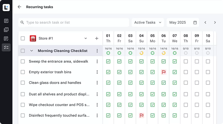 Recurring Tasks
